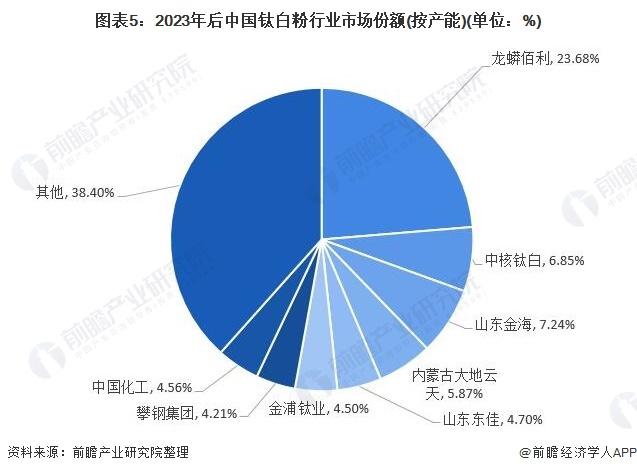 众发国际(中国区)官方网站