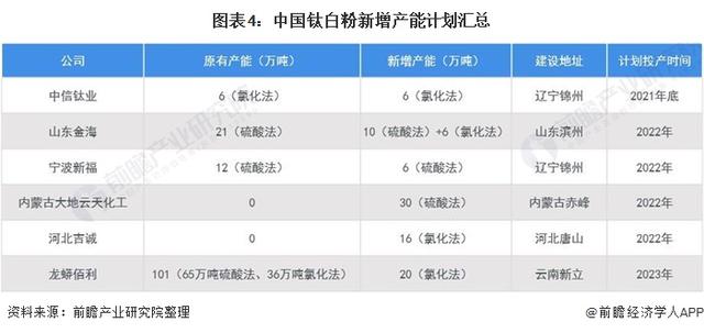 918博天堂·(中国区)官方网站